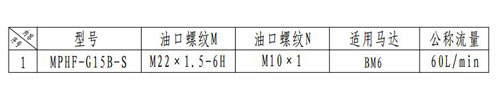 馬達單向平衡閥 mphf-g15b-s2